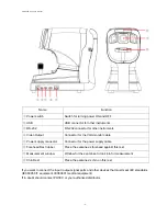 Предварительный просмотр 12 страницы Potec PRK-8000 Operation Manual