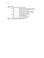 Предварительный просмотр 40 страницы Potec PRK-8000 Operation Manual