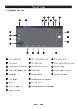 Preview for 17 page of Potensic Dreamer Pro User Manual