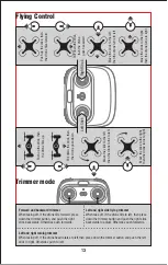 Предварительный просмотр 13 страницы Potensic U47 Operation Manual