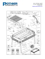 Preview for 5 page of Pothier PEB1431 Operating Instructions & Parts List Manual