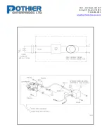 Preview for 7 page of Pothier PEB1431 Operating Instructions & Parts List Manual