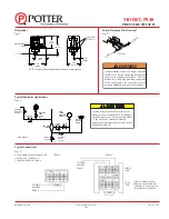 Preview for 5 page of Potter 1340103 Manual