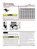 Preview for 26 page of Potter 1340103 Manual