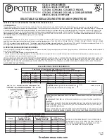 Potter CS-24 Series Manual preview