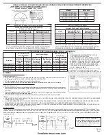 Preview for 2 page of Potter CS-24 Series Manual