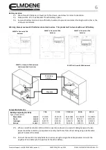 Preview for 6 page of Potter Elmdene 2402ST Series Manual