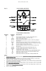 Предварительный просмотр 7 страницы Potter EVD-2 Installation, Operation And Instruction Manual