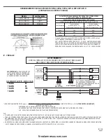 Предварительный просмотр 6 страницы Potter FEP-A Series Quick Start Manual