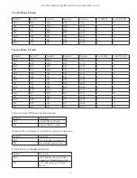 Preview for 9 page of Potter FFT-1000 Installation Manual