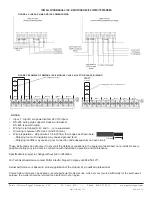 Preview for 3 page of Potter IDC-6 Installation Manual