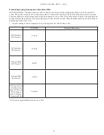 Preview for 41 page of Potter Intelligen INS-2500 Installation, Operation And Instruction Manual