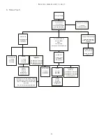 Preview for 56 page of Potter Intelligen INS-2500 Installation, Operation And Instruction Manual