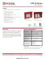 Preview for 1 page of Potter LED-16F Quick Start Manual