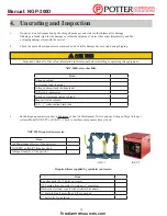 Preview for 10 page of Potter NGP-300D Installation, Operation & Service Manual