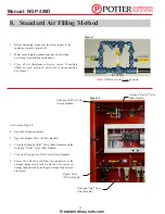 Preview for 14 page of Potter NGP-300D Installation, Operation & Service Manual