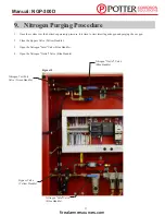 Preview for 17 page of Potter NGP-300D Installation, Operation & Service Manual