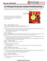 Preview for 21 page of Potter NGP-300D Installation, Operation & Service Manual