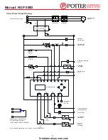 Preview for 34 page of Potter NGP-300D Installation, Operation & Service Manual