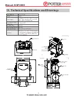 Preview for 35 page of Potter NGP-300D Installation, Operation & Service Manual