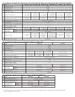 Preview for 4 page of Potter PAD100-6DB Quick Start Manual