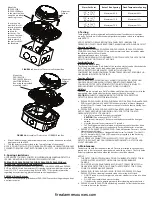 Preview for 2 page of Potter PAD100-PD Quick Start Manual