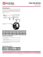 Preview for 3 page of Potter PAD100-SPKB Quick Start Manual