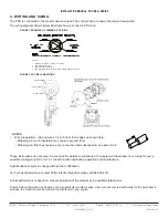 Preview for 2 page of Potter PDC Series Installation Manual