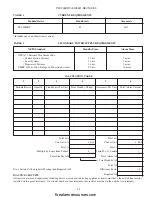 Предварительный просмотр 19 страницы Potter PFC 2000RC Installation, Operation And Instruction Manual