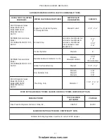 Preview for 27 page of Potter PFC 2000RC Installation, Operation And Instruction Manual