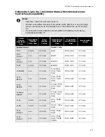 Preview for 15 page of Potter PFC-3005T Installation And Operation Manual