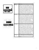 Preview for 7 page of Potter PFC-5000 Series Installation, Operation And Instruction Manual