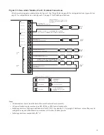 Preview for 19 page of Potter PFC-5000 Series Installation, Operation And Instruction Manual