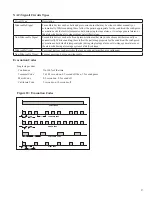 Preview for 31 page of Potter PFC-5000 Series Installation, Operation And Instruction Manual