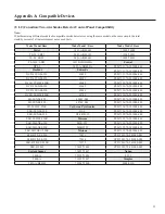 Preview for 37 page of Potter PFC-5000 Series Installation, Operation And Instruction Manual