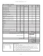 Preview for 16 page of Potter PFC-6075 Installation, Operation, & Programming Manual