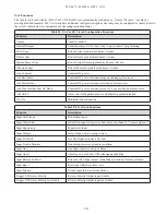 Preview for 87 page of Potter PFC-6075 Installation, Operation, & Programming Manual