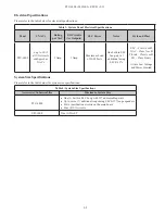 Preview for 11 page of Potter PFC-6800 Installation, Operation, & Programming Manual