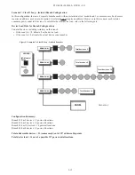 Preview for 21 page of Potter PFC-6800 Installation, Operation, & Programming Manual