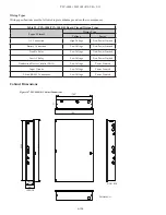 Preview for 110 page of Potter PFC-6800 Installation, Operation, & Programming Manual