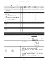 Preview for 113 page of Potter PFC-6800 Installation, Operation, & Programming Manual