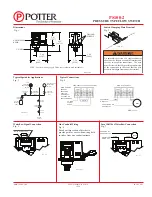 Preview for 2 page of Potter PS100-2 Manual