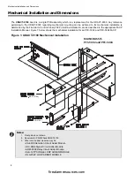 Предварительный просмотр 8 страницы Potter UDACT-9100 Installation And Operation Manual