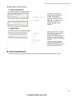 Preview for 27 page of Potter UDACT-9100 Installation And Operation Manual