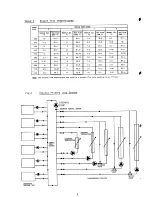 Предварительный просмотр 8 страницы Potterton 1080 Erection Installation, Commissioning & Servicing Instructions