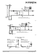 Предварительный просмотр 11 страницы Potterton 40eL Installation And Service Instructions Manual