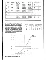 Preview for 7 page of Potterton 50e Installation And Servicing Instructions