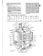 Предварительный просмотр 3 страницы Potterton 900 Installation And Maintenance Instructions Manual