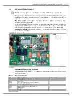 Preview for 17 page of Potterton A-Cubed Installation, User And Maintenance Manual