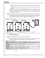 Preview for 42 page of Potterton A-Cubed Installation, User And Maintenance Manual